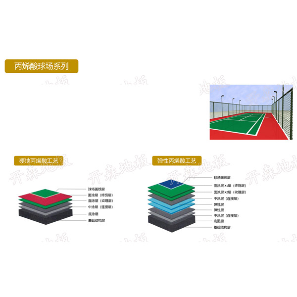 丙烯酸球場系列